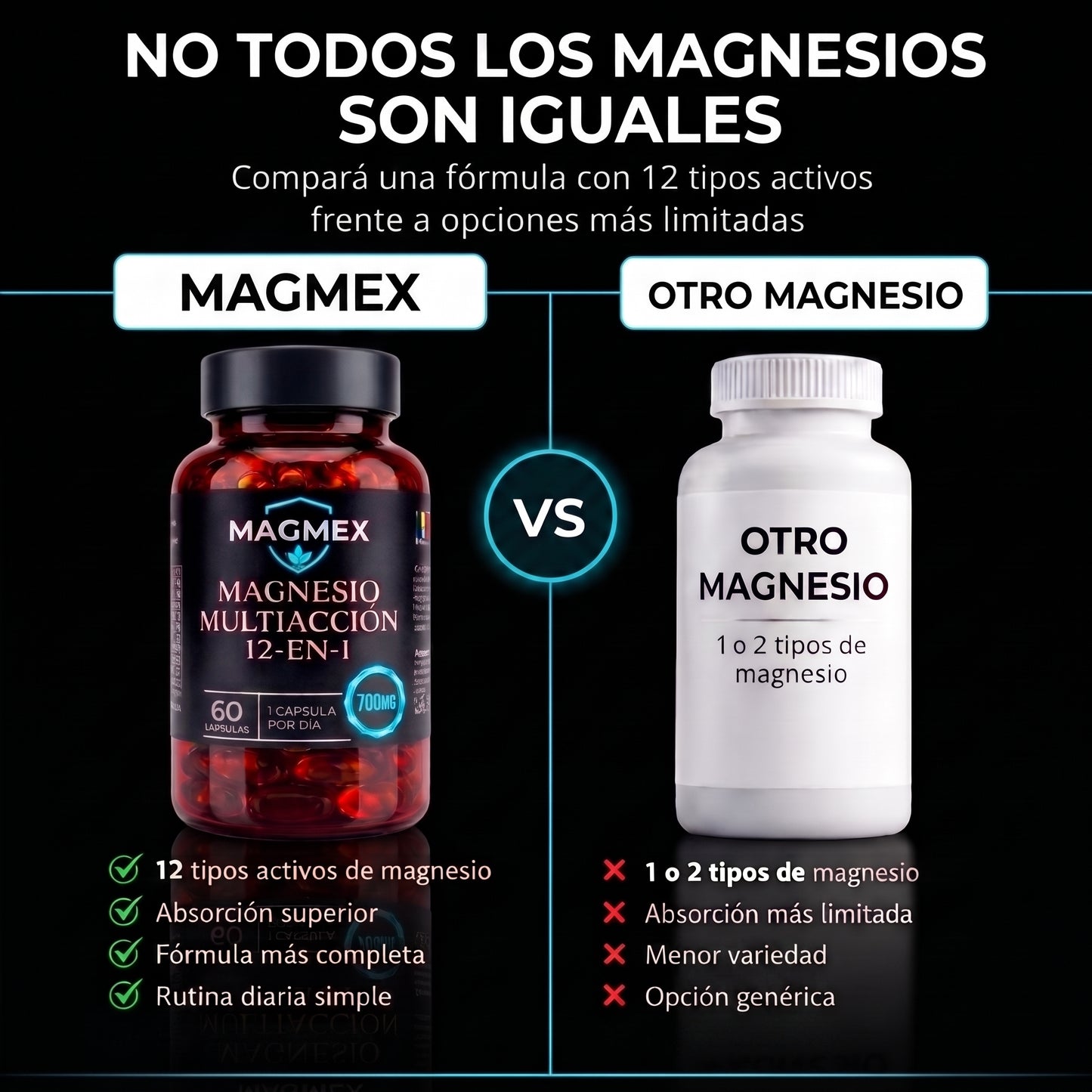 MAGMEX - COMPLEJO DE MAGNESIO MULTIACCIÓN 12 EN 1